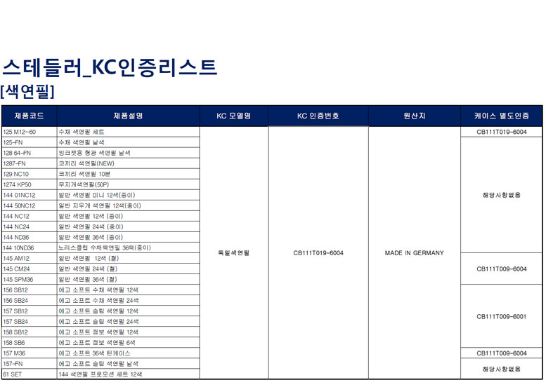 스테들러 텍스트서퍼 드라이 형광색연필 128 64